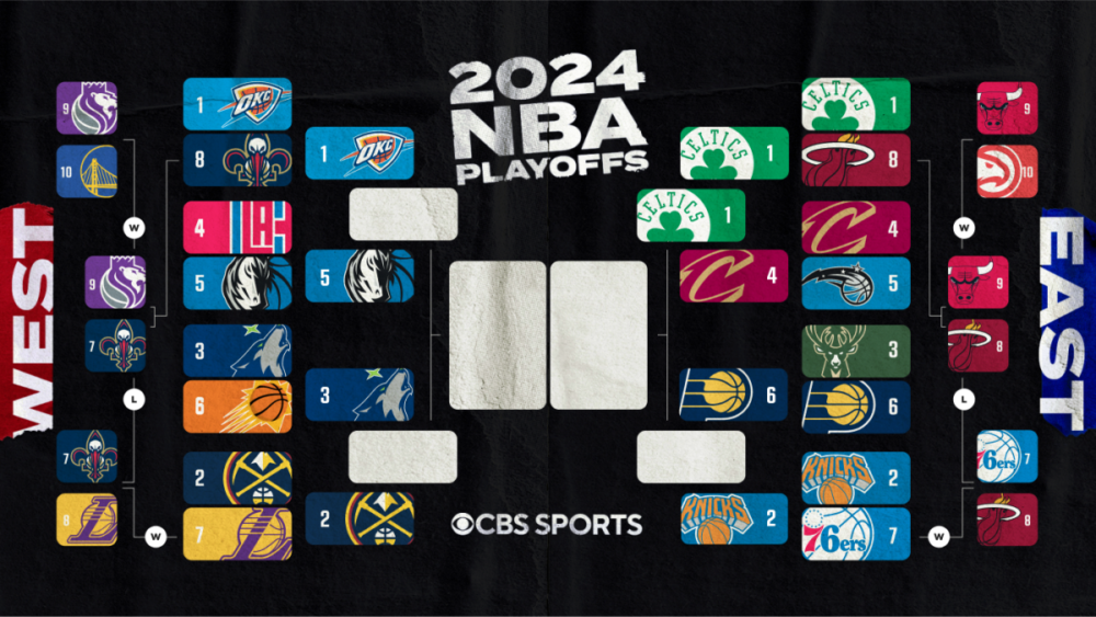 Tabelle der NBA-Playoffs 2024, Zeitplan, Ergebnisse, Ergebnisse: Celtics verdrängen Cavs und erreichen das Finale der Eastern Conference