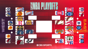 NBA-Playoff-Runde 2026: Zeitplan, festgelegte Spielzeiten für die Spiele der zweiten Runde